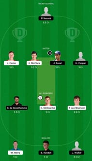 CTB vs NB Dream11 Team - 1