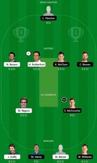 OV vs CTB Dream11 Fantasy Tip #1 - Ford Trophy 2021-22