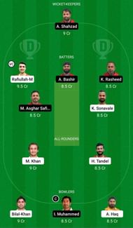 AMR vs AZA Dream11 Team - 2S