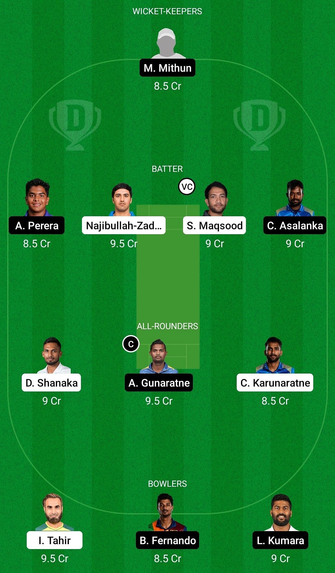 Dream11 Team for Dambulla Giants vs Kandy Warriors - Lanka Premier League 2021.