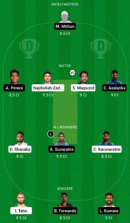 Dream11 Team for Dambulla Giants vs Kandy Warriors - Lanka Premier League 2021.