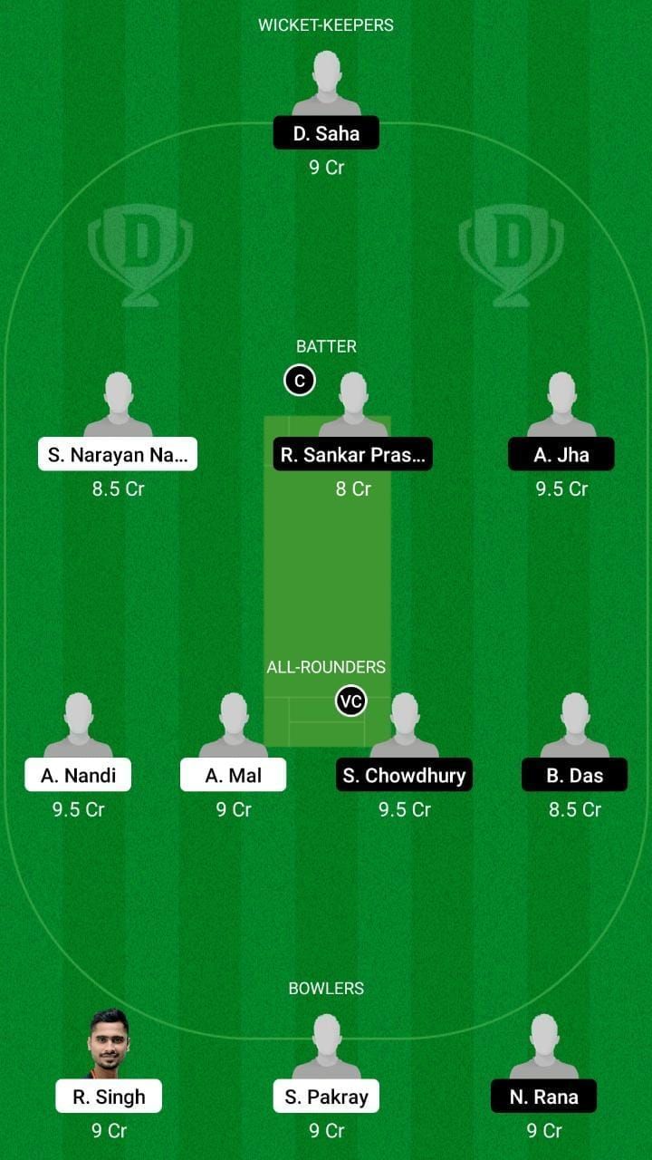 HOR vs UDK Dream11 Fantasy Suggestion #1