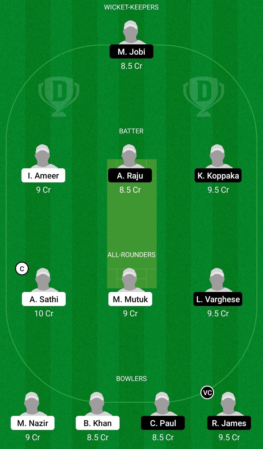 Dream11 Team for Mater Dei vs Royal Strikers - ECS T10 Malta Encore 2021 Quarter-final 3.