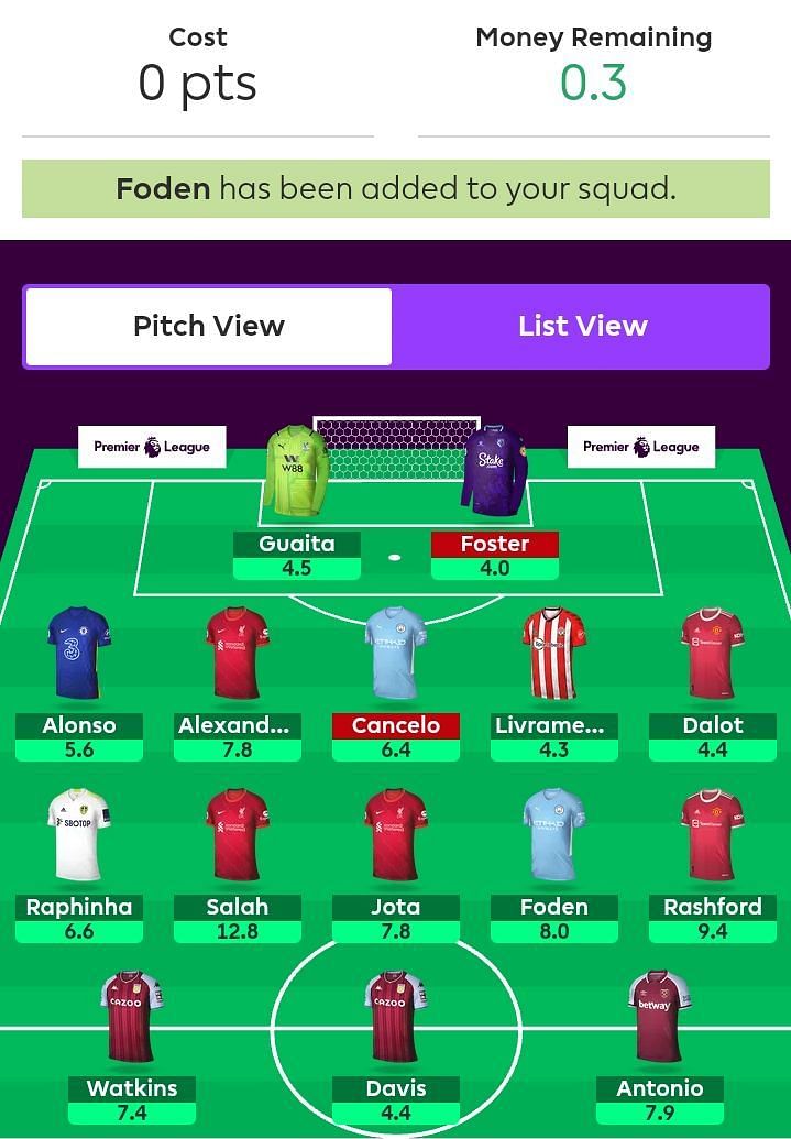 FPL 2021-22: Best FPL Team And Captaincy Tips For GW 17