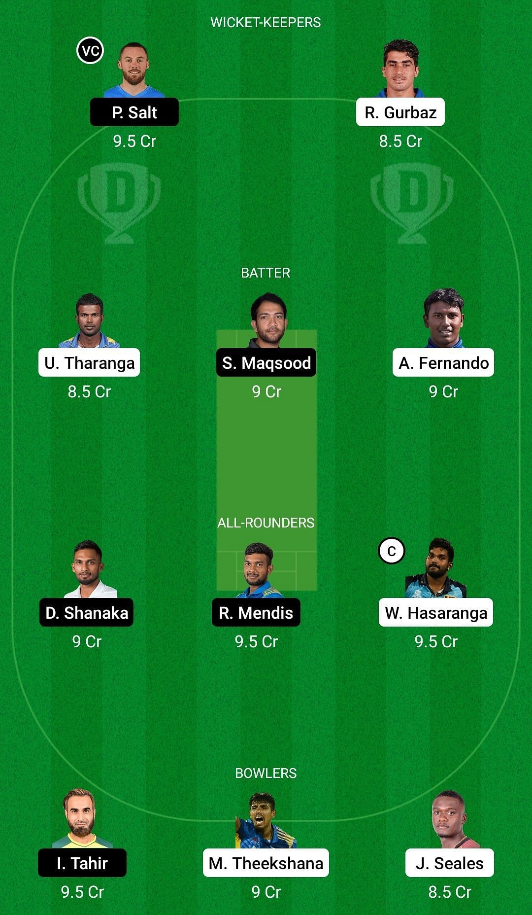 Dream11 Team for Jaffna Kings vs Dambulla Giants - LPL 2021.