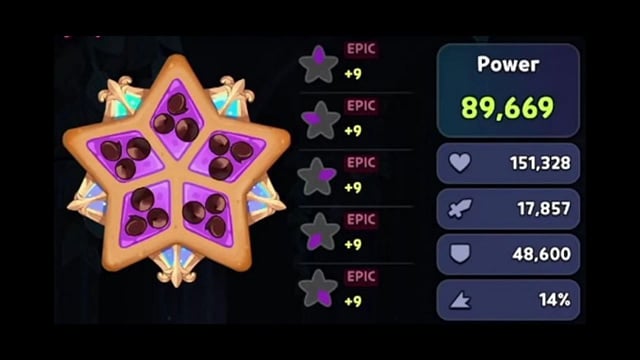 Cookie Run Kingdom Toppings guide: Which one should you use?