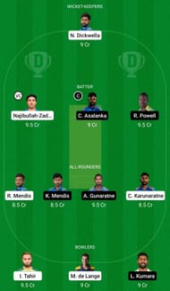 Dream11 Team for Dambulla Giants vs Kandy Warriors - Lanka Premier League 2021.