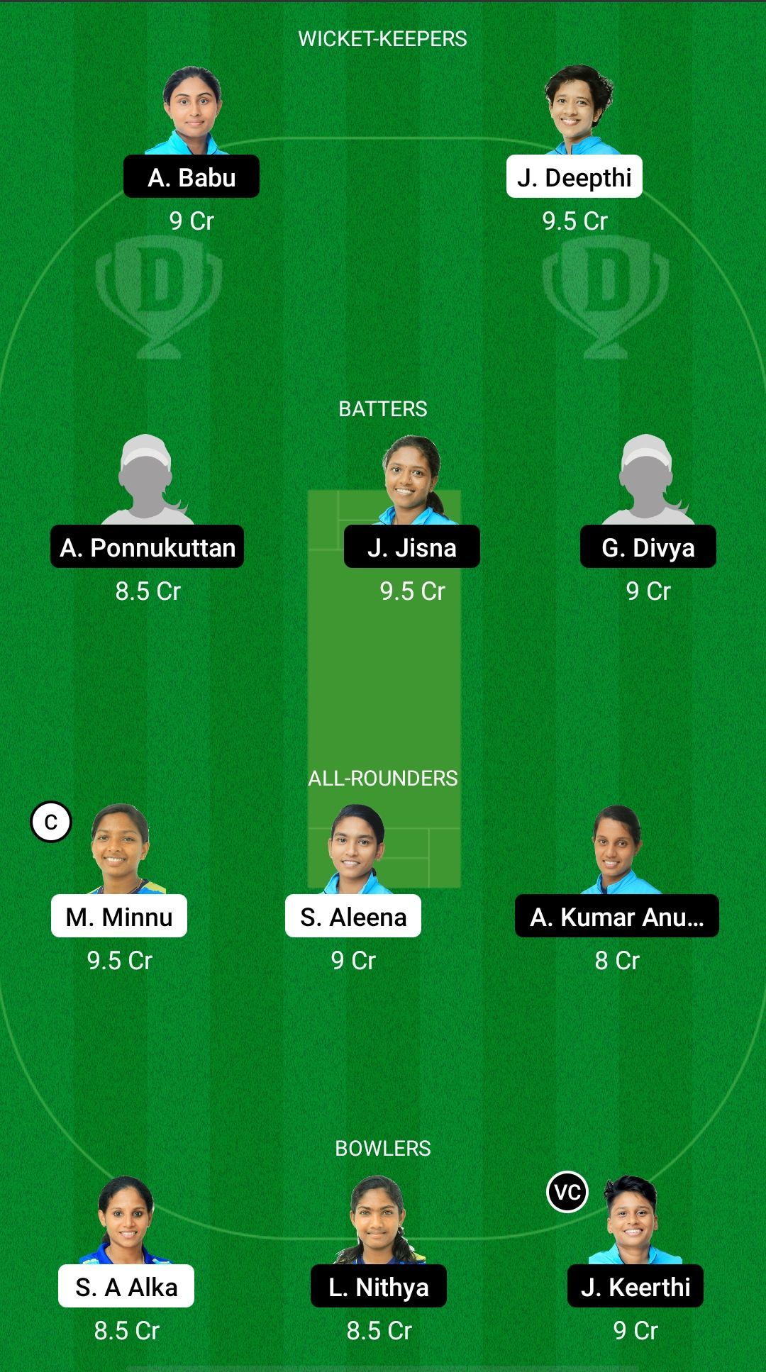 EME vs PEA Dream11 Prediction - KCA Pink T20 Challengers