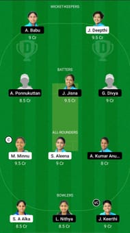 EME vs PEA Dream11 Prediction - KCA Pink T20 Challengers