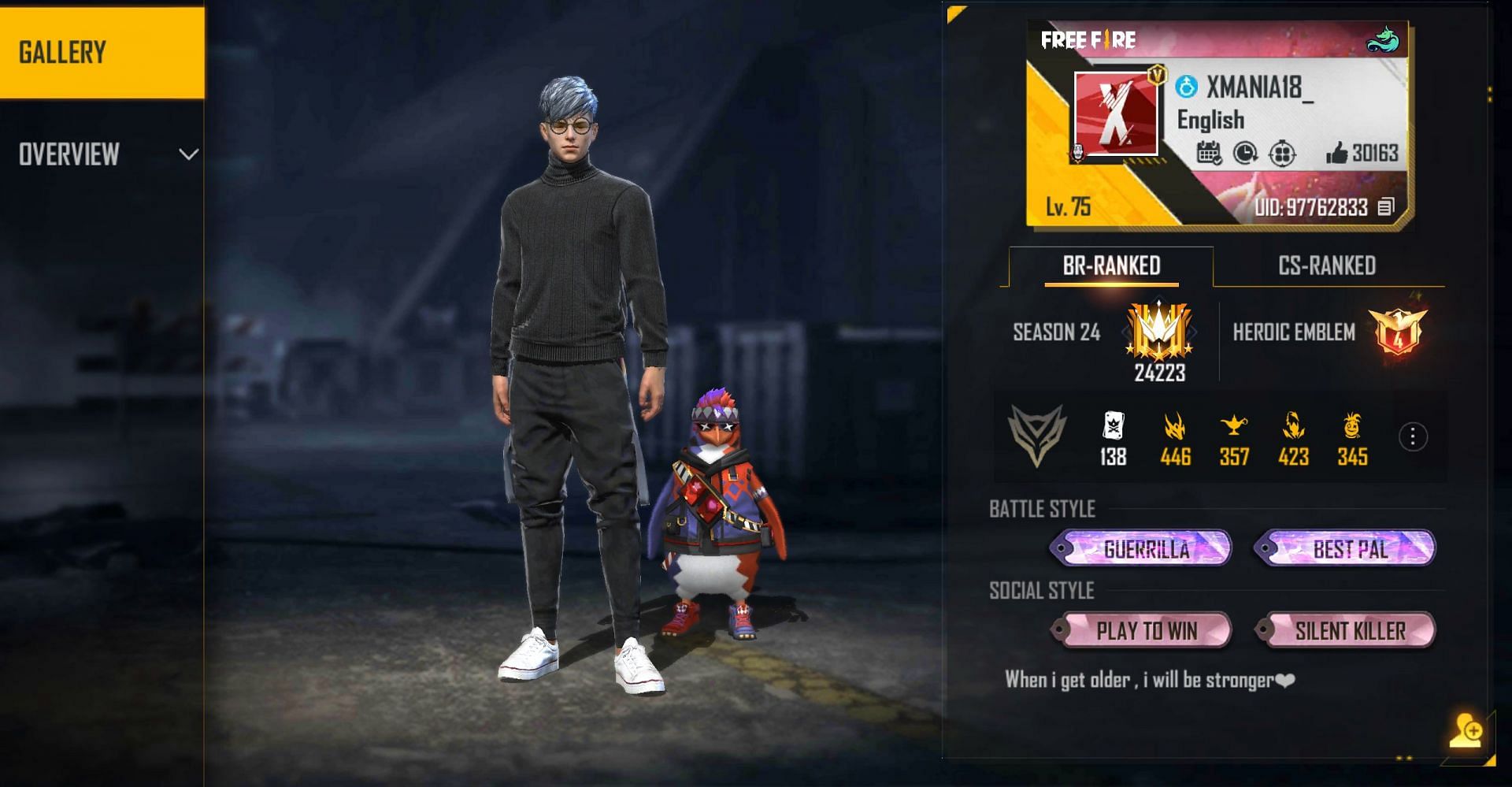 X-Mania is in Grandmaster tier (Image via Free Fire)