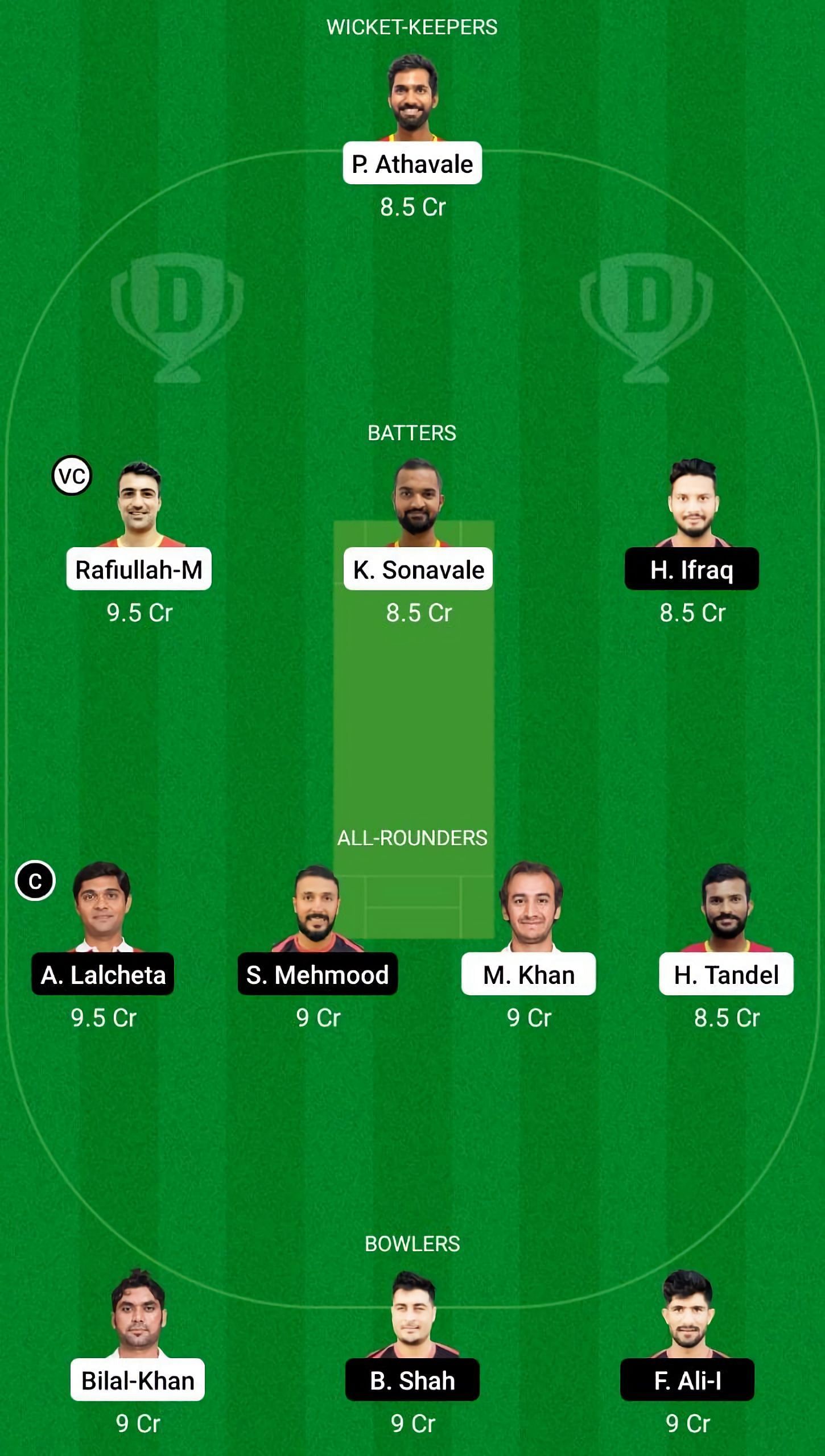 AMR vs BOB Dream11 Fantasy Suggestion #1 2021