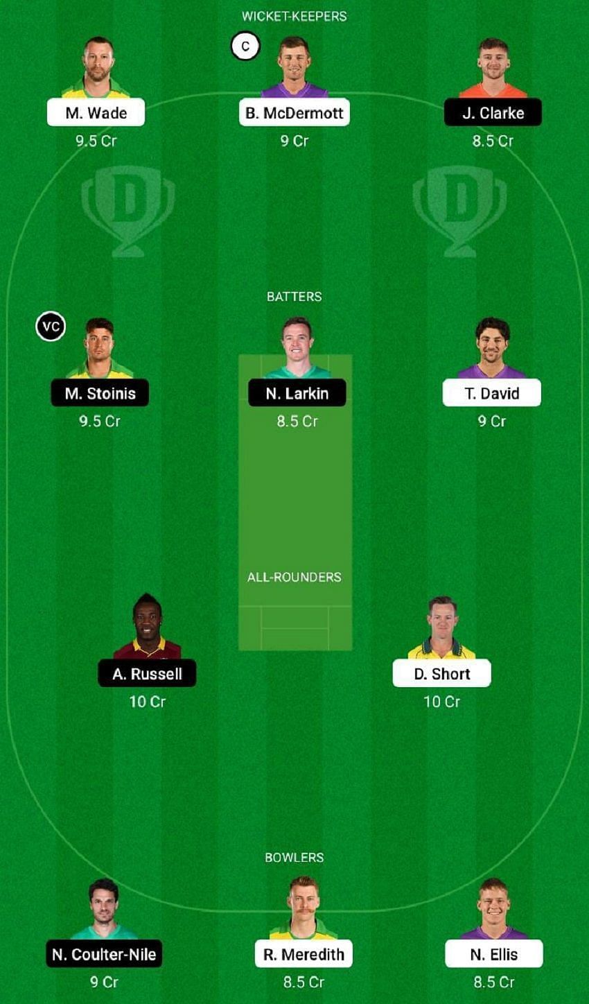 HUR vs STA Dream11 Fantasy Tip #1