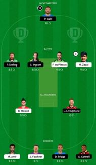 BT vs TAD Dream11 Fantasy Tip #2