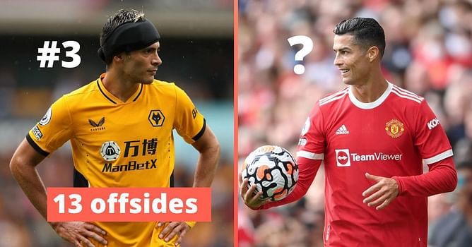 5 Premier League players who have been offside the most this season (2021-22)