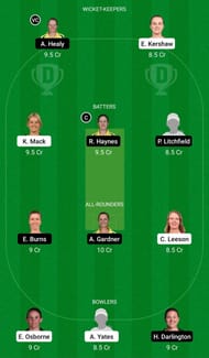 AM-W vs NSW-W Dream11 Team - 2