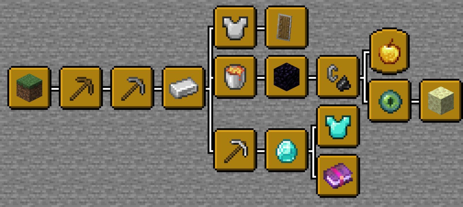 Advancements and achievements are fun challenges, but they could provide more rewards (Image via Mojang)