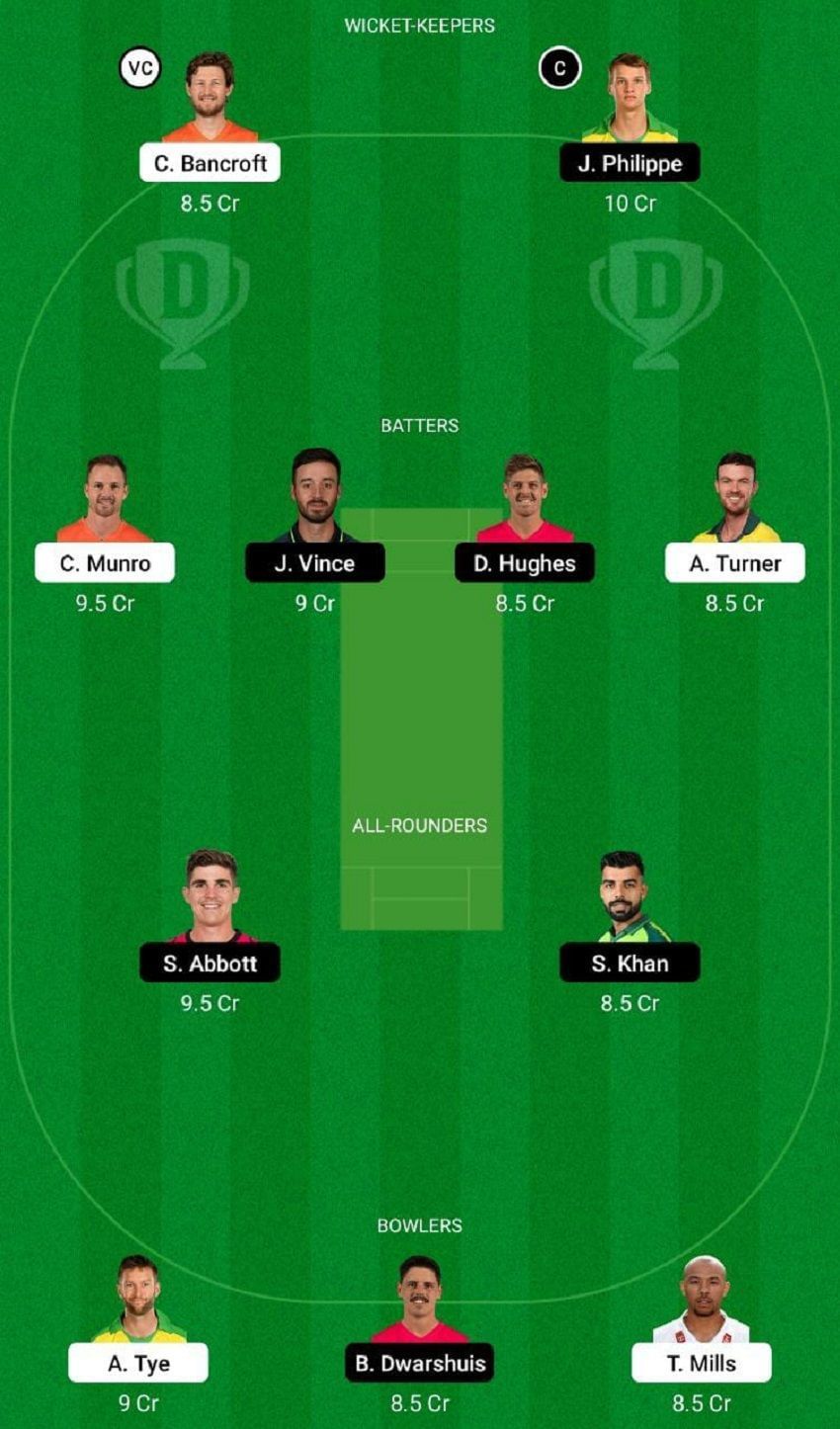 SCO vs SIX Dream11 Fantasy Tip #1