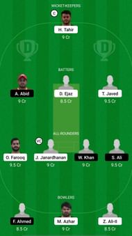 BG vs TVS Dream11 Prediction - Sharjah CBFS T20