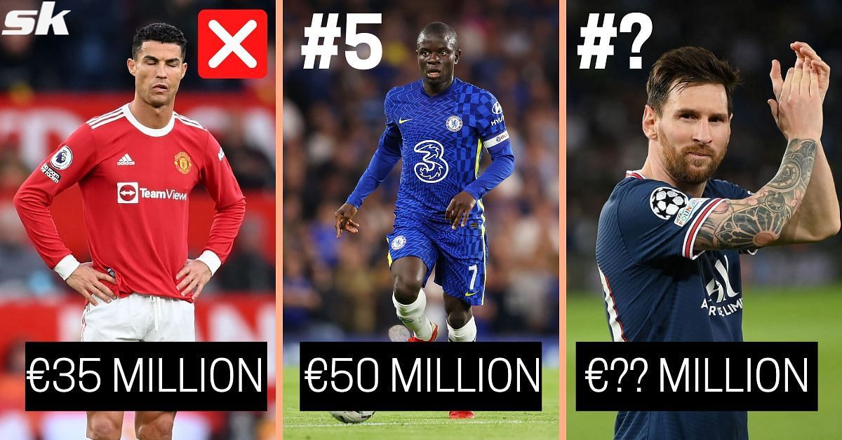 N&#039;Golo Kante and Lionel Messi are two of the most valuable oldies in world football
