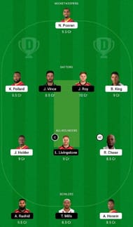 WI vs ENG Dream11 Fantasy Tip #2