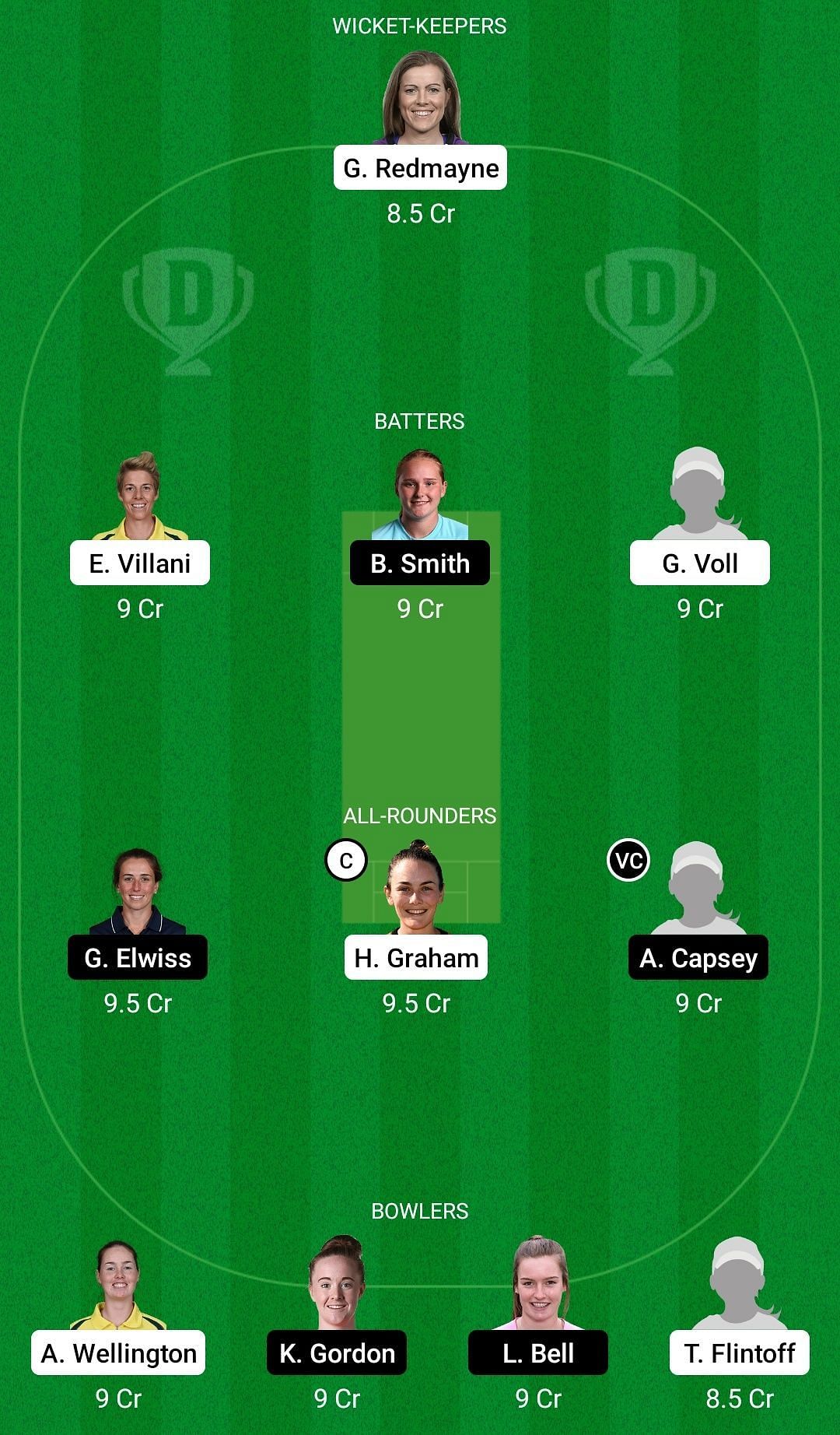 Dream11 Team for Australia A Women vs England A Women - 2nd T20.