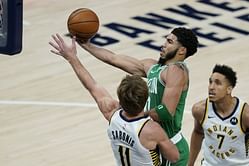 Indiana Pacers vs Boston Celtics Prediction & Match Preview - January 10th, 2022 | NBA Season 2021-22