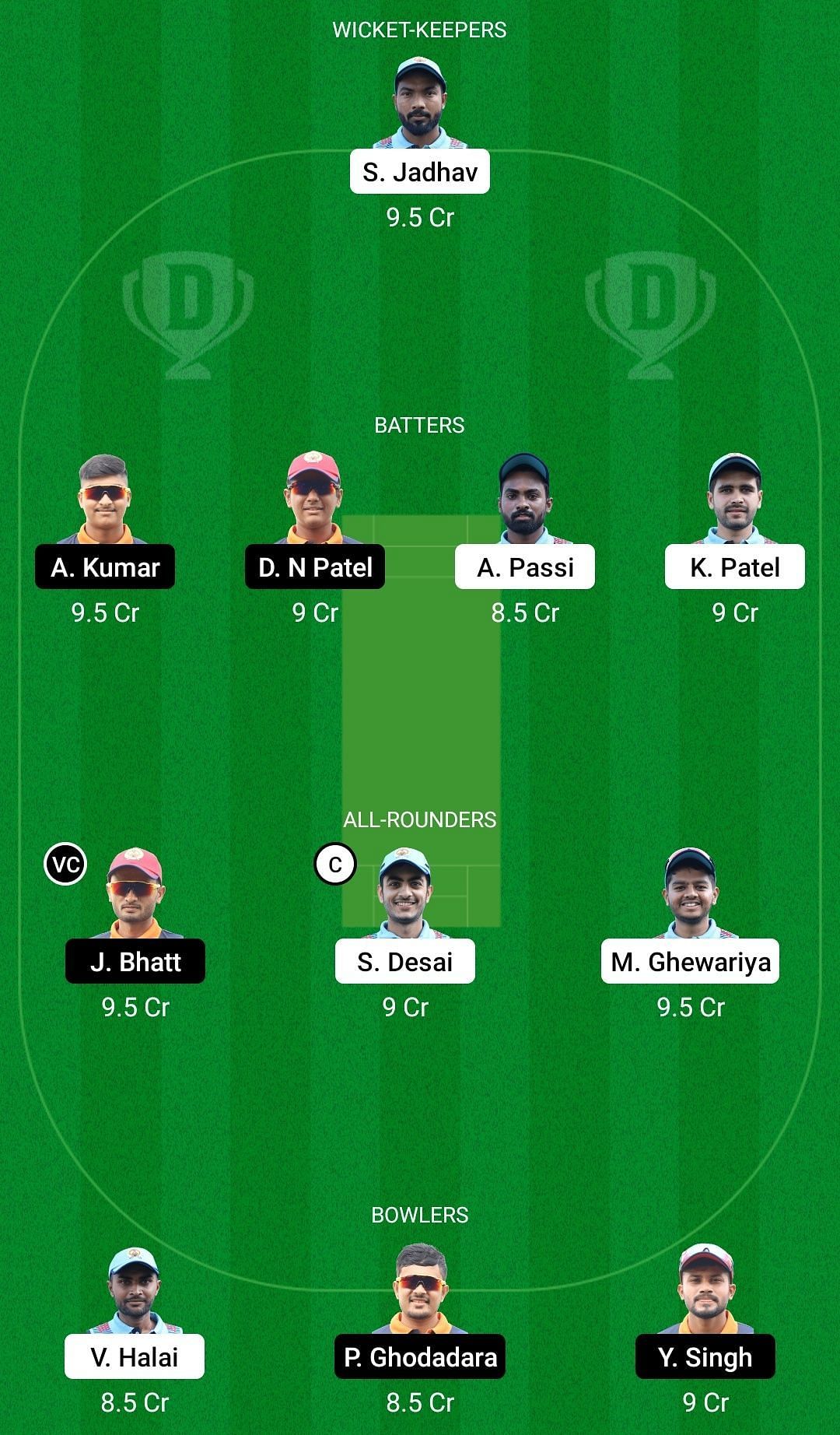 Enter captionEnter captionEnter captionDream11 Team for Gladiators vs Challenger - Baroda T20 Challenge 2022 2nd Semi-final.