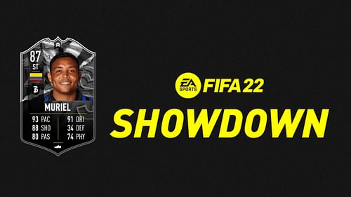 Luis Muriel Showdown SBC is now live (Image via Sportskeeda)