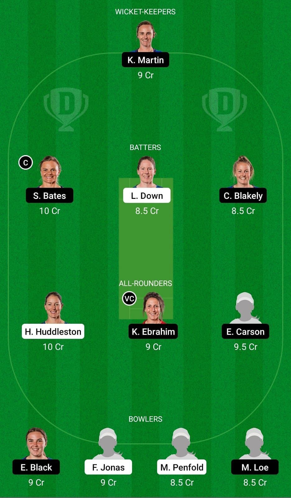 AH-W vs OS-W Dream11 Team - 1