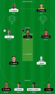 HEA vs SIX Dream11 Fantasy Tip #2 - BBL 2021-22