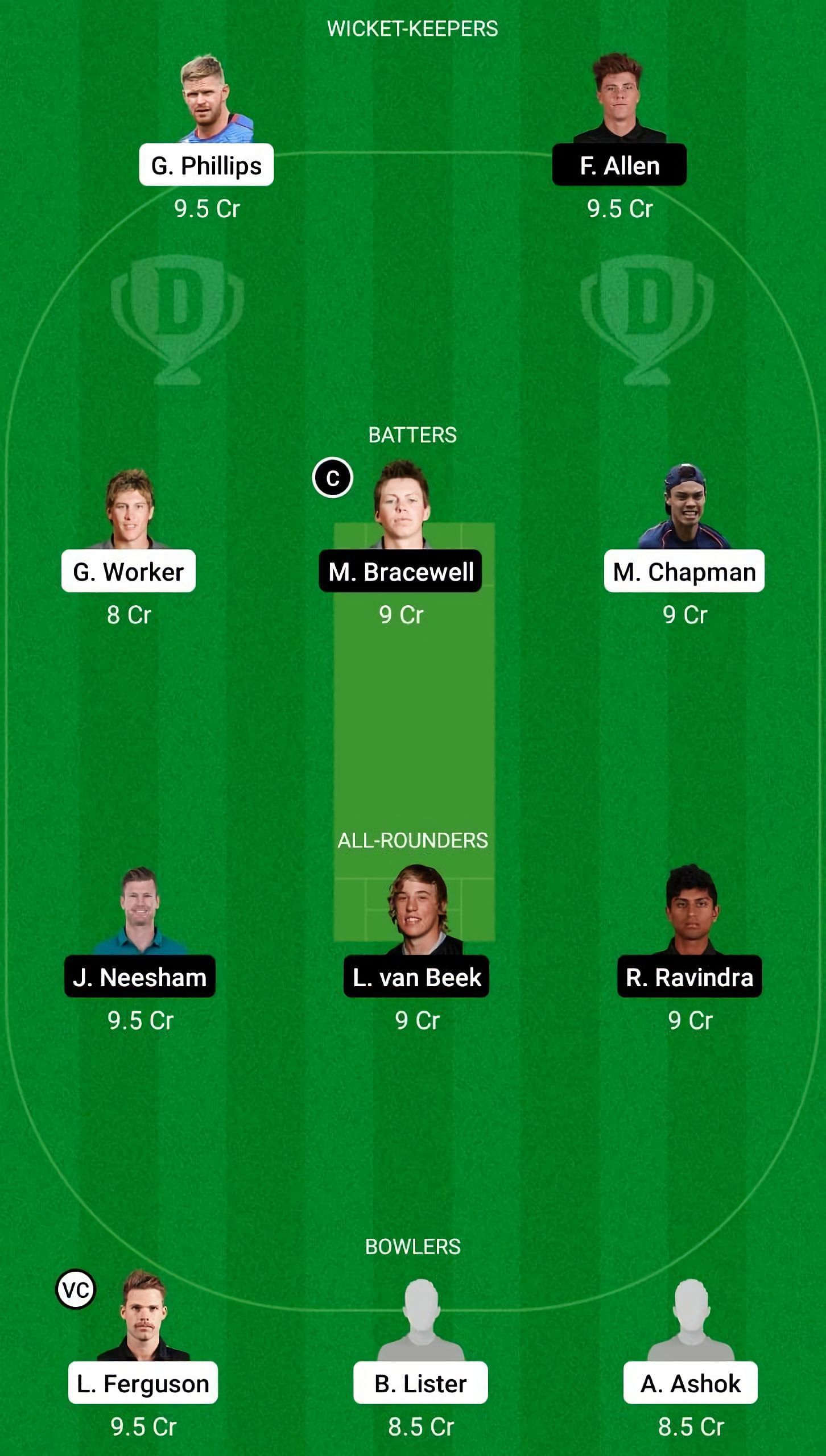 AA vs WF Dream11 Fantasy Suggestion #1 - Super Smash 2021-22