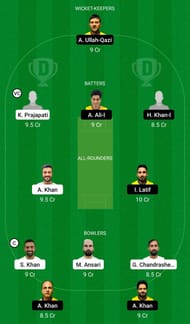 QUT vs GGI Dream11 Team - 2