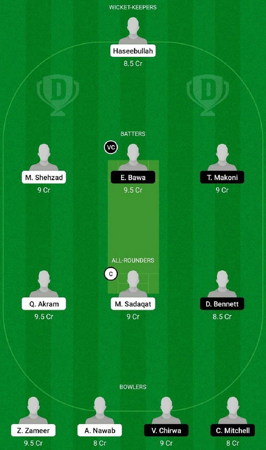 PK-U19 vs ZIM-U19 Dream11 Fantasy Tip #2