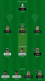 FIG vs CHA Dream11 Fantasy Suggestion #2