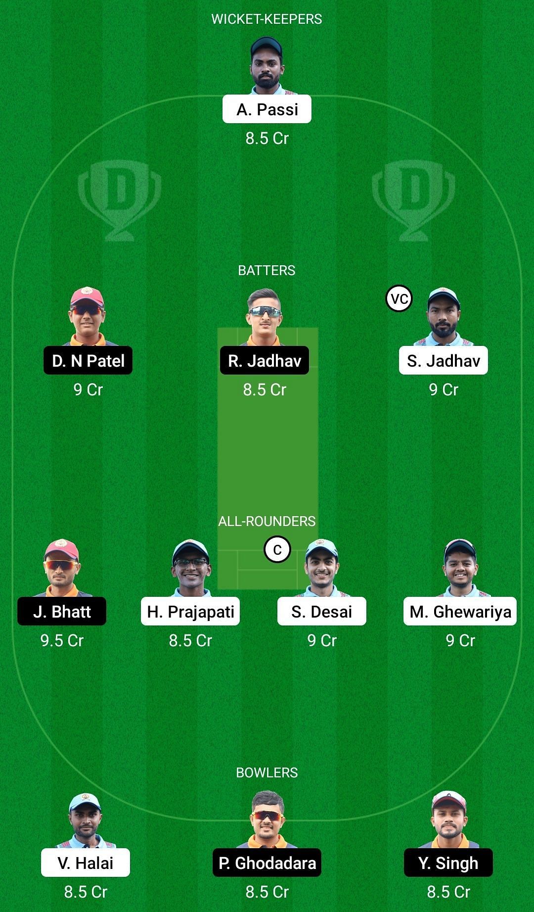 Dream11 Team for Gladiators vs Challenger - Baroda T20 Challenge 2022.