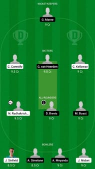 AU-U19 vs SA-U19 Dream11 Fantasy Suggestion #1