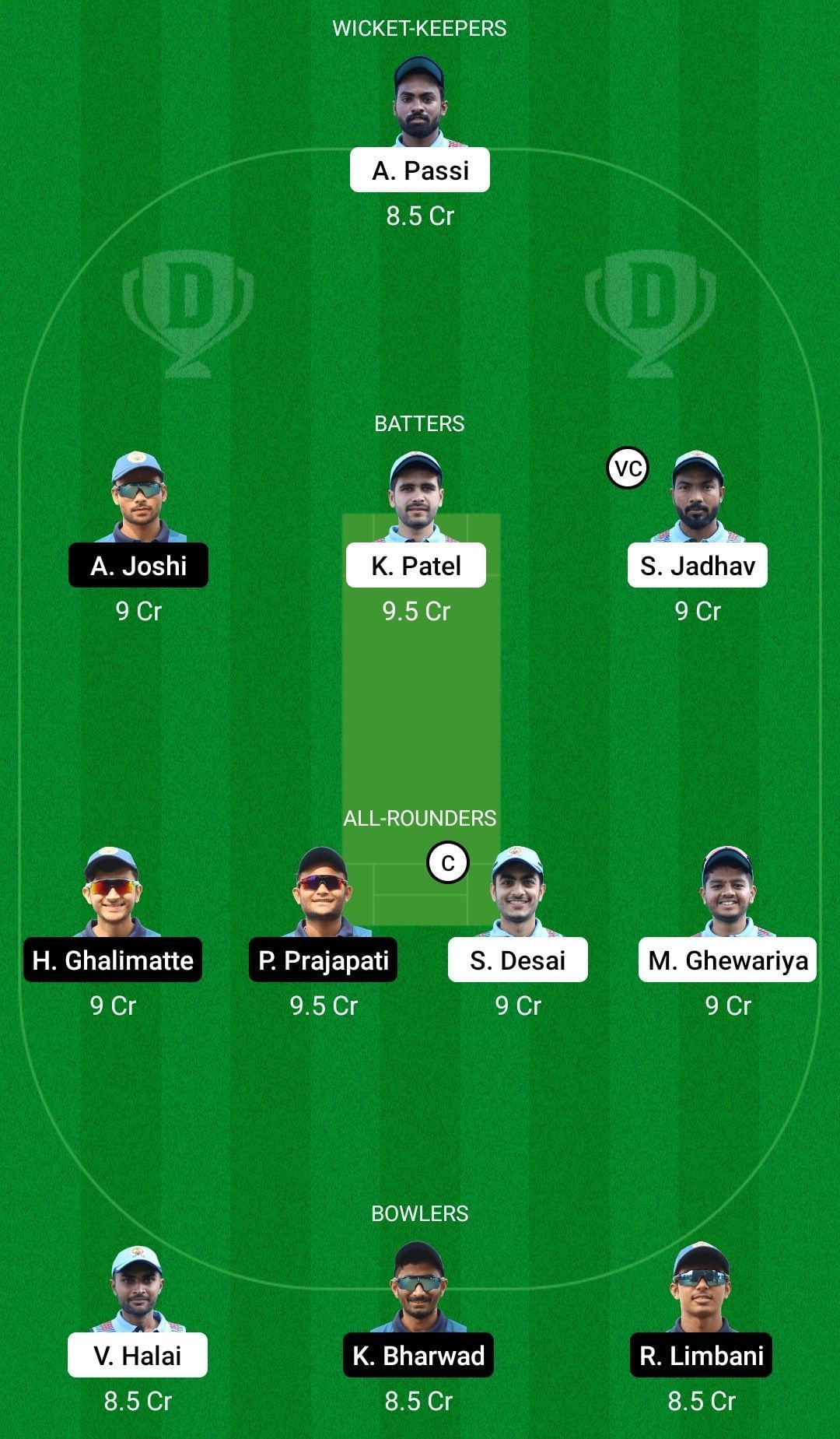 Dream11 Team for Gladiators vs Fighter - Baroda T20 Challenge 2022.