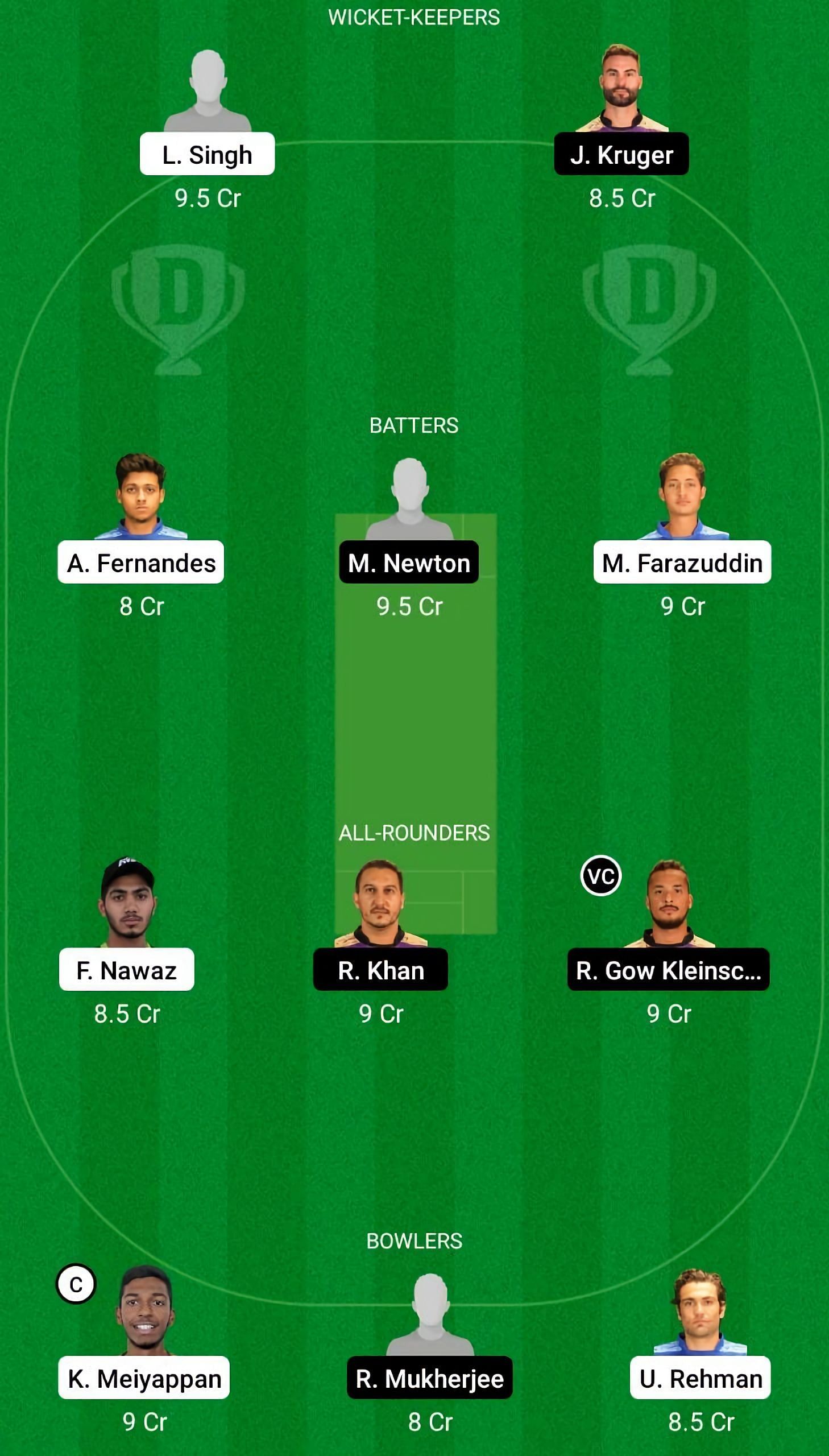 KAB vs SAL Dream11 Fantasy Suggestion #2 2022