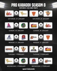 PKL 2022 Schedule & Time Table