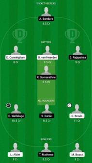 SA-U19 vs SL-U19 Dream11 Fantasy Suggestion #1