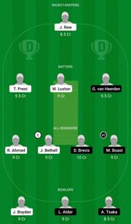 Dream11 Team for England U19 vs South Africa U19 - ICC Under-19 World Cup 2022 Super League Quarter-final 1.