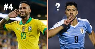 5 best players other than Ronaldo and Messi in the last decade