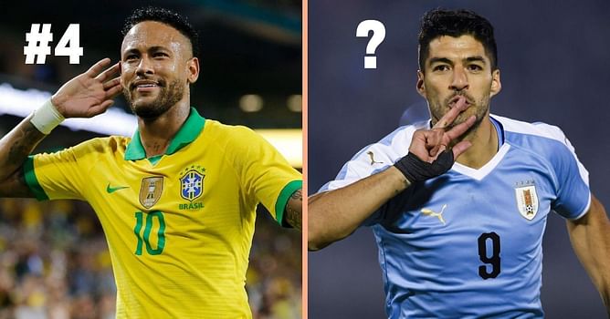5 best players other than Ronaldo and Messi in the last decade