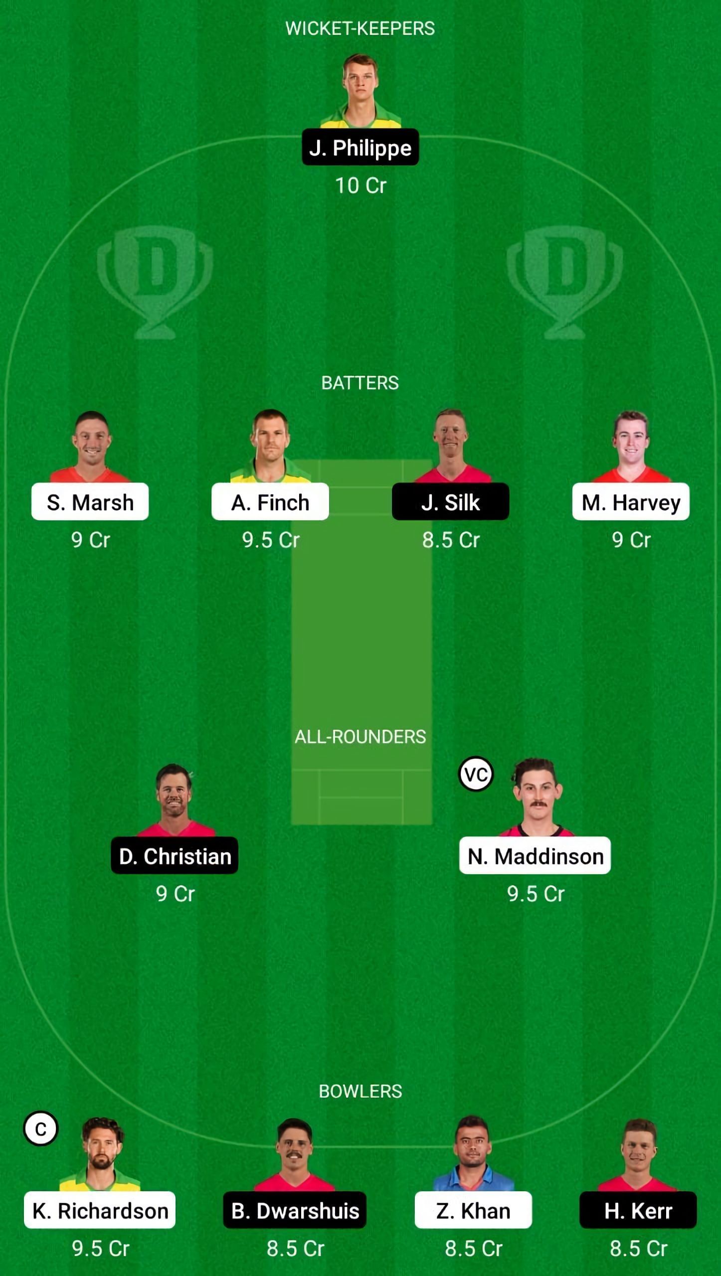 REN vs SIX Dream11 Fantasy Suggestion #2 - BBL 2021-22