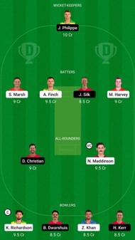 REN vs SIX Dream11 Fantasy Suggestion #2 - BBL 2021-22