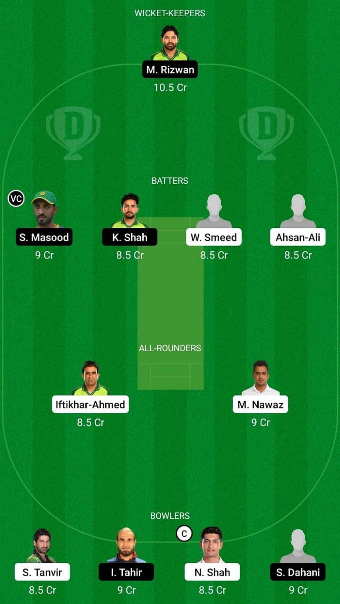 QUE vs MUL Dream11 Fantasy Suggestion #2