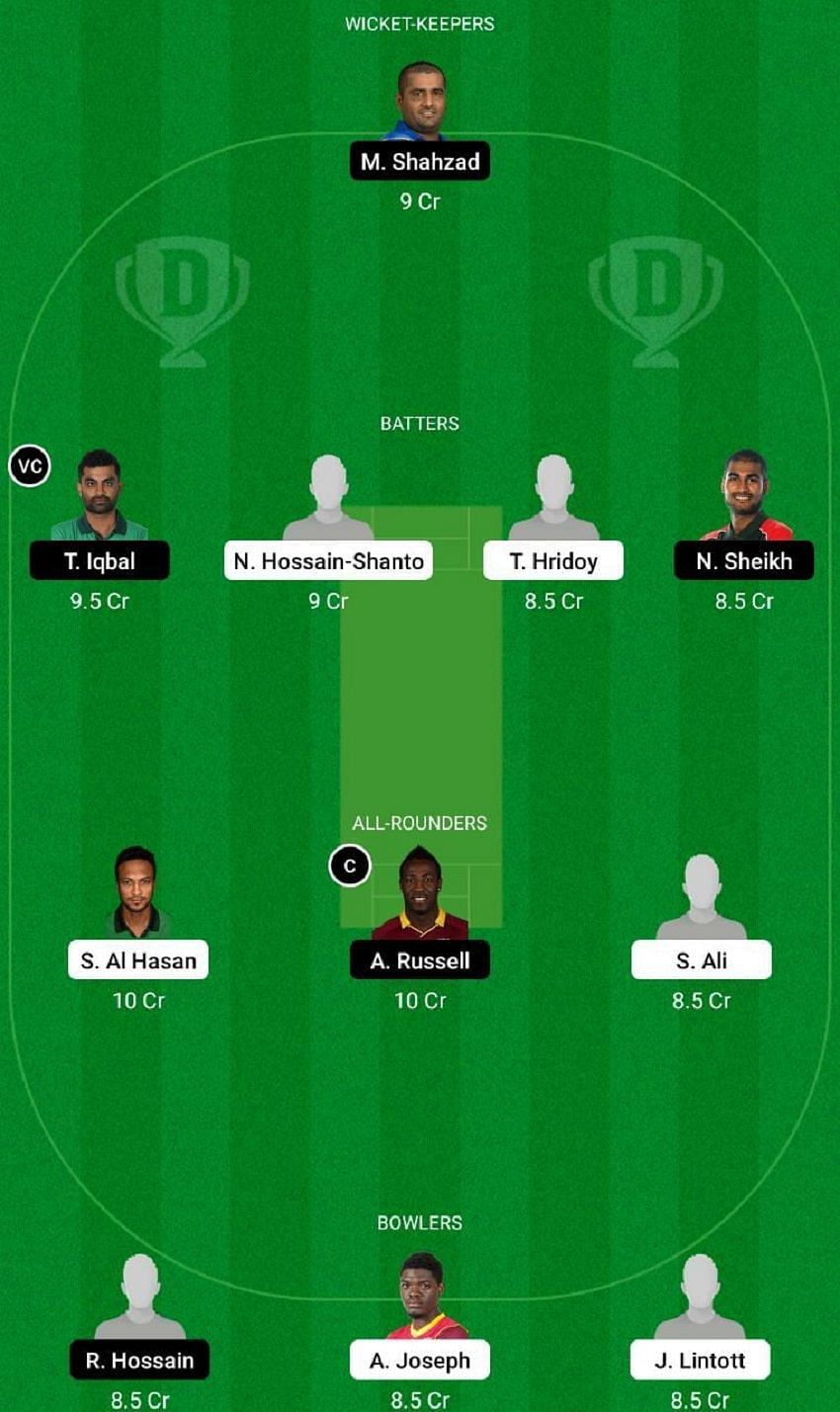 FBA vs MGD Dream11 Fantasy Tip #2