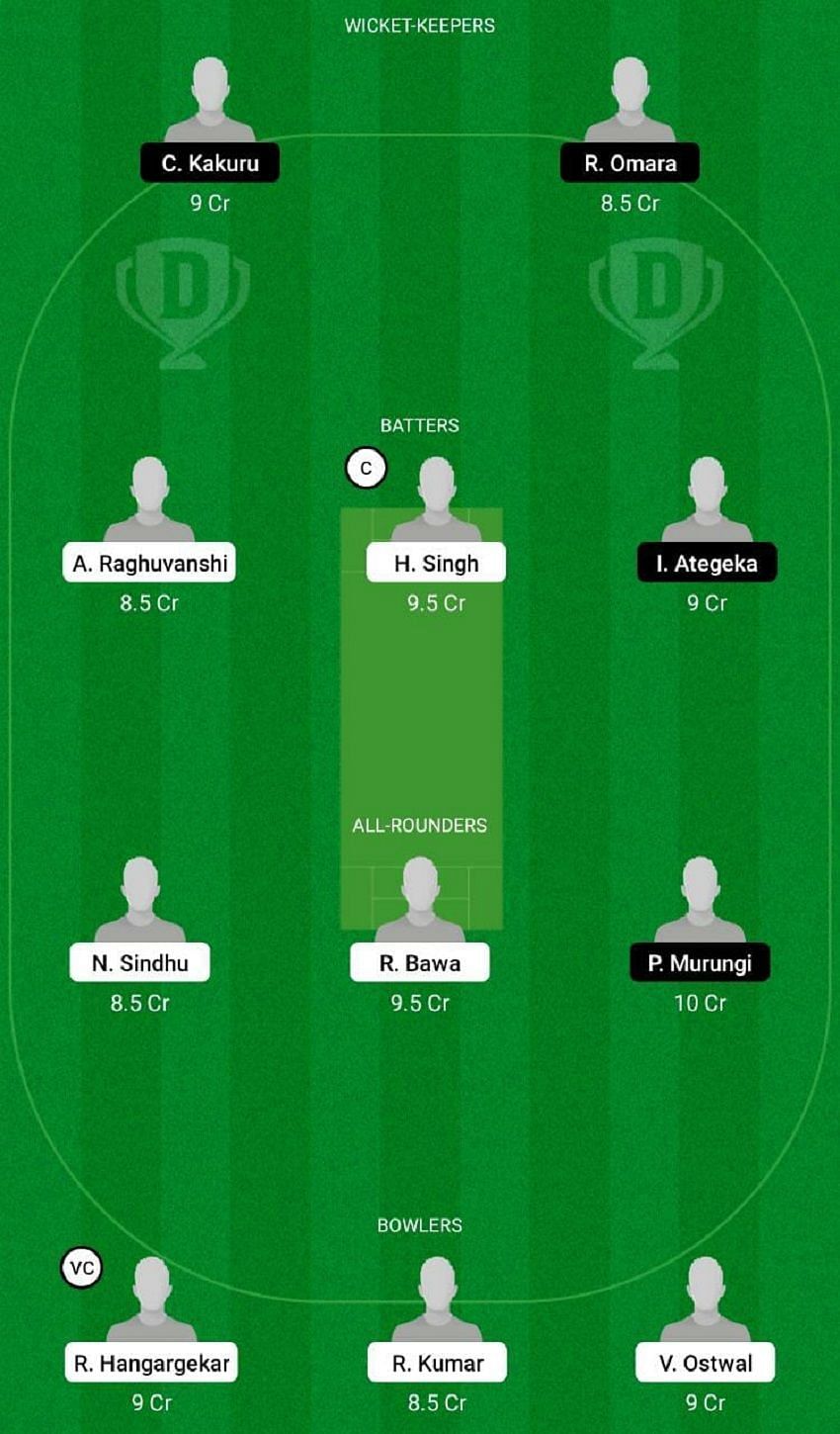 IN-U19 vs UGA-U19 Dream11 Fantasy Tip #1