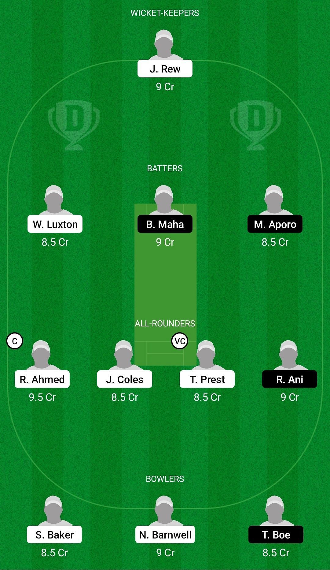 Dream11 Team for England Under-19 vs Papua New Guinea Under-19 - ICC Under-19 World Cup 2022 Warm-up Match.