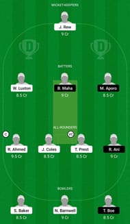 Dream11 Team for England Under-19 vs Papua New Guinea Under-19 - ICC Under-19 World Cup 2022 Warm-up Match.